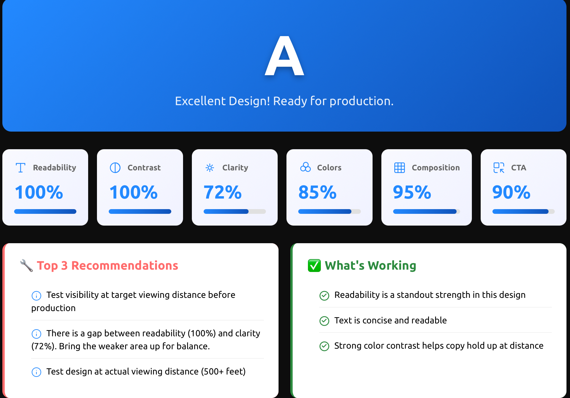Ad Corrector