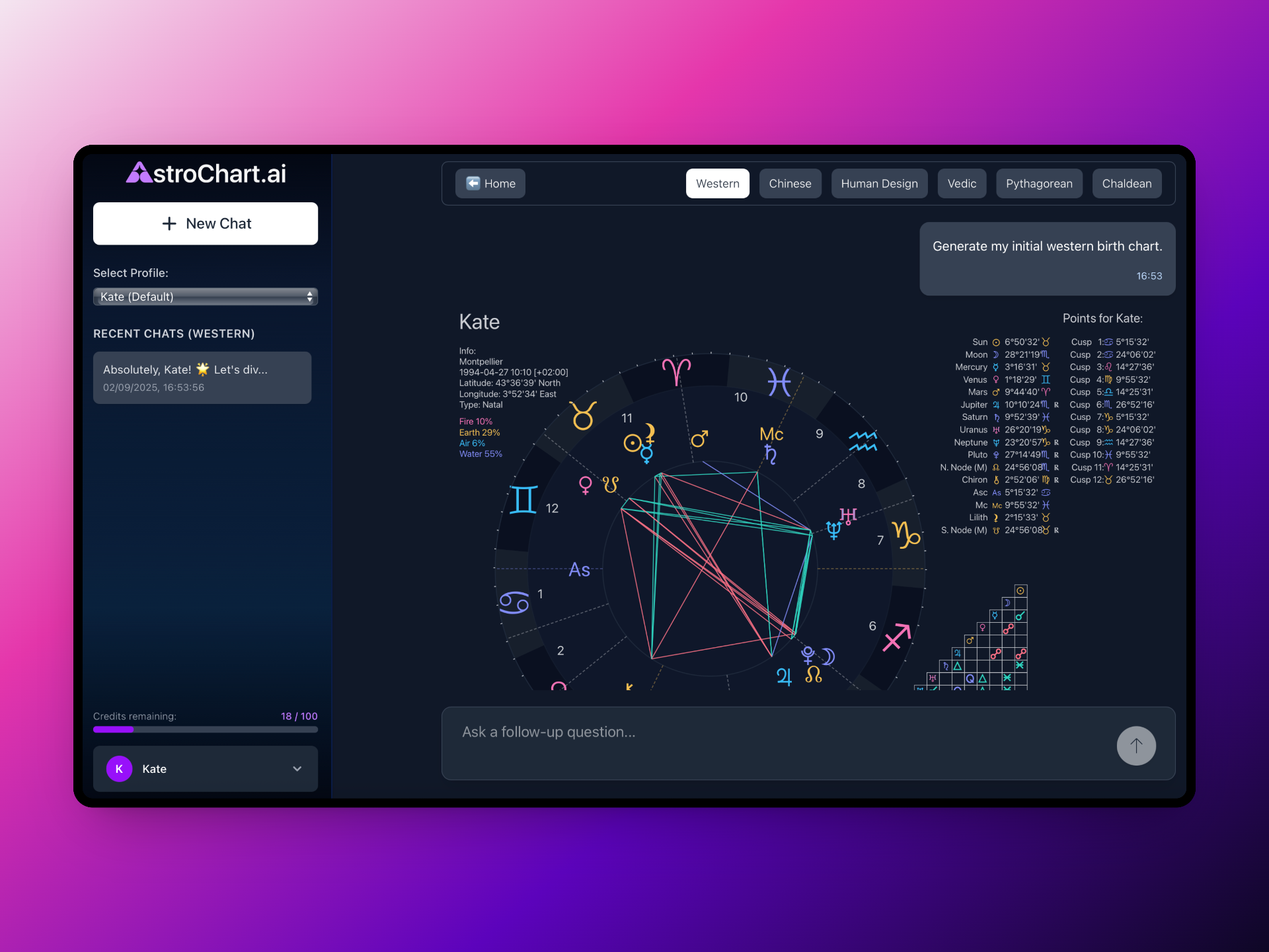 AstroChart.ai