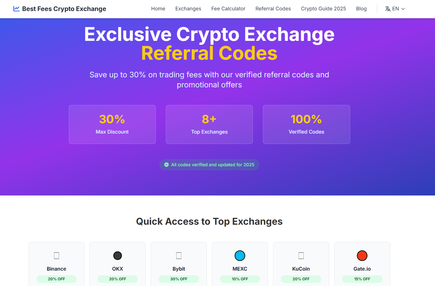 Bitcoin Profit Calculator