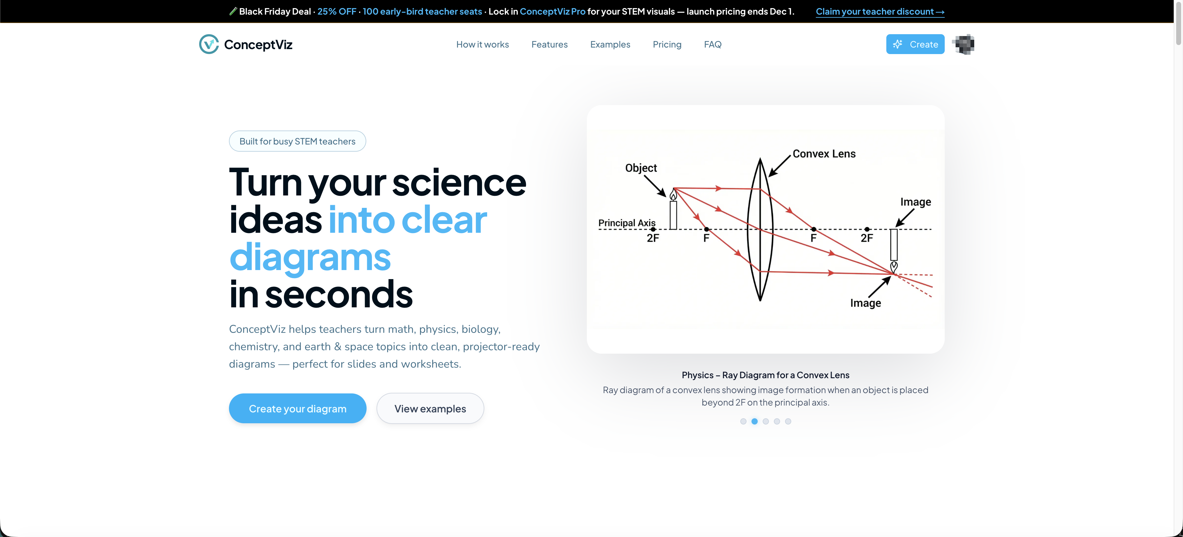 ConceptViz