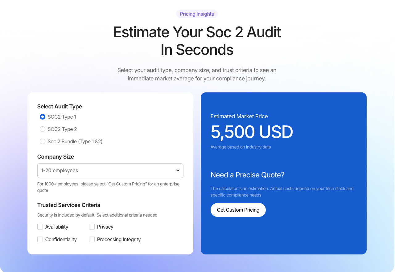 SOC 2 Audit Costs Calculator